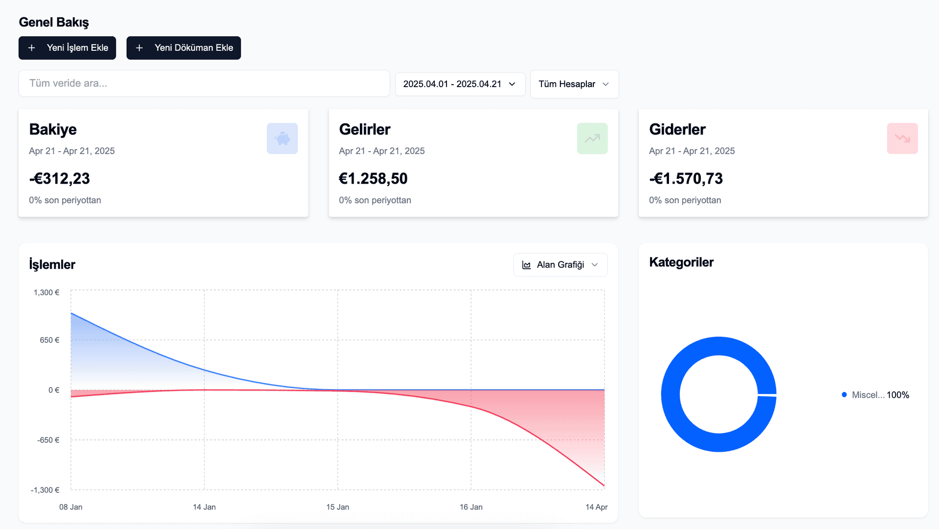 Paiperworks dashboard preview